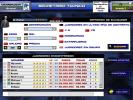 Captura 1 Captura 1 de PC Fútbol 6 Apertura 98
