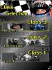 Captura 2 de Jenson Button Grand Prix Racer