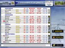 Captura 2 de PC Fútbol 5.0