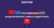 Captura 5 de War for Westminster