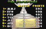 Captura 2 de Table Tennis Champions